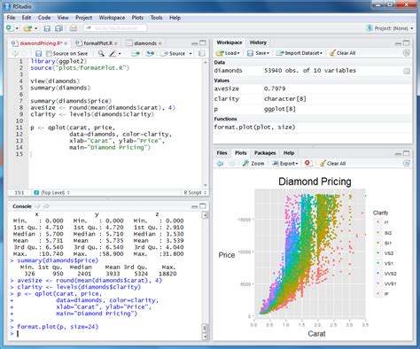 rstudio drop in deviance test r|4.4 Variable selection functions .